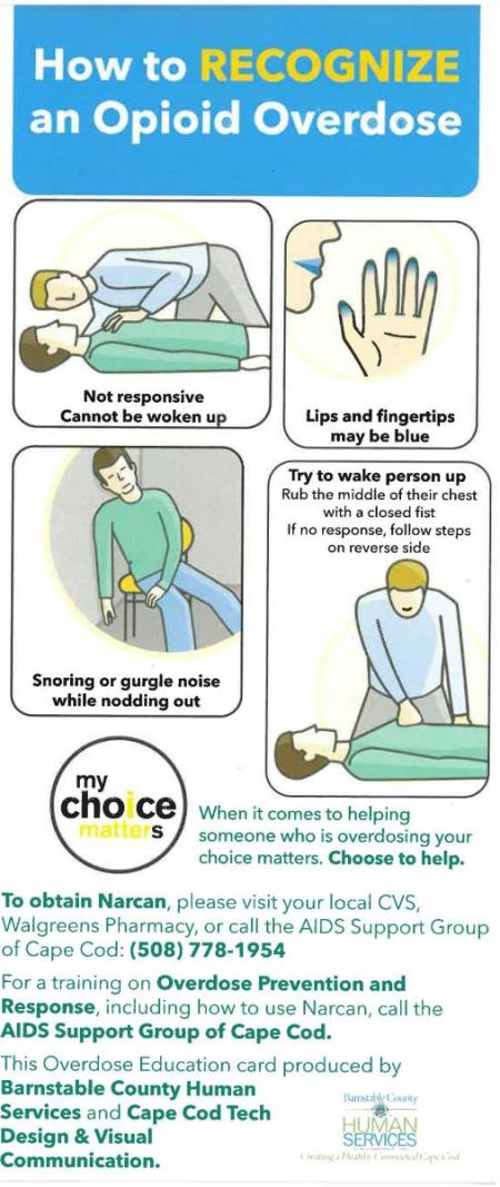 How to Recognize an Opioid Overdose